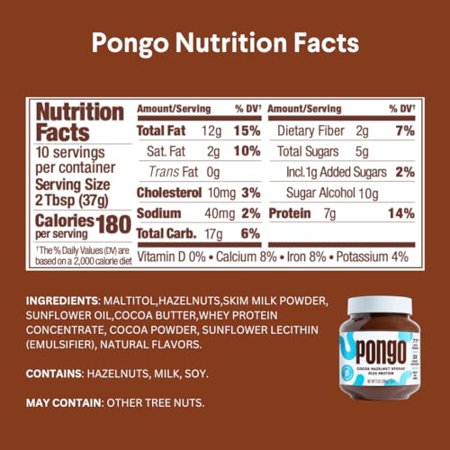 Pongo Cocoa Hazelnut Protein Spread - Low Sugar, Low Carb, Keto-Friendly Chocolate Dessert Topping