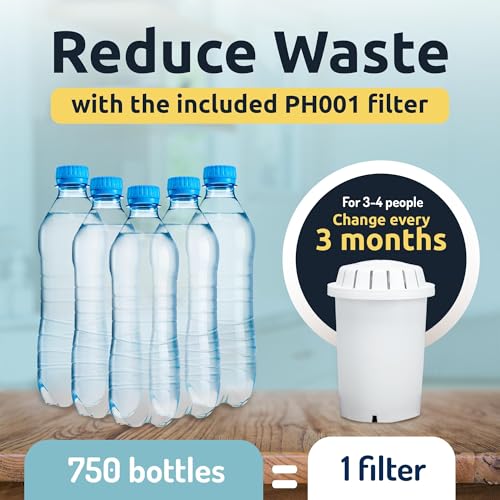 Invigorated Water pH Recharge Alkaline Water Filter Dispenser – BPA-Free Glass Countertop Water Filter Pitcher Purifier for Home & Office, 36-Cup Capacity, 360L Long Filter Life (Acacia/Marble)