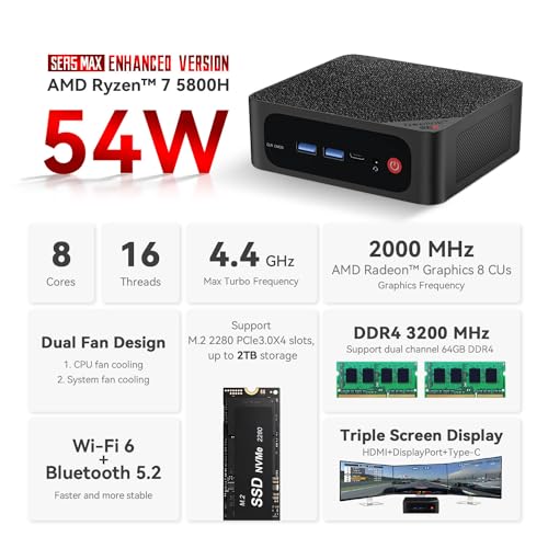 Beelink EQR6 Mini PC,AMD Ryzen 5 6600H Processor (6C/12T,up to 4.5GHz),16GB DDR5 RAM 500GB M.2 PCIe4.0x4 SSD,AMD Radeon 660M Mini Computer,4K Dual Screen Display/Dual LAN/WiFi 6/BT5.2/USB 3.2