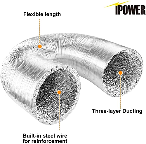 iPower 4 Inch 195 CFM Inline Ventilation Fan Vent Blower, 8 Feet Non-Insulated Flex Air Aluminum Foil Ducting with 2 Clamps for Grow Tent Circulation, Low Noise