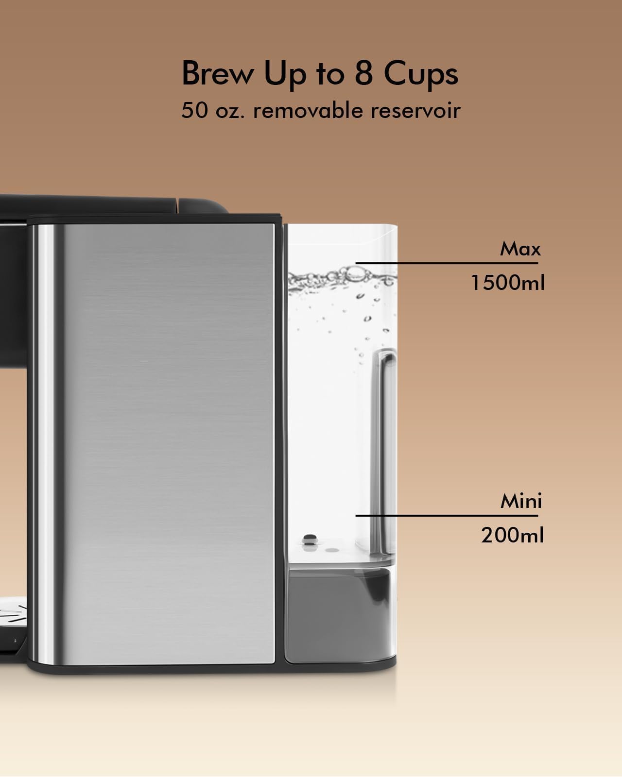 SIFENE 3-in-1 Single Serve Coffee Maker for K-pods, Ground Coffee, and Loose Leaf Tea, Custom Temperature and Strength Control, Quick Brew with Large 50oz Reservoir