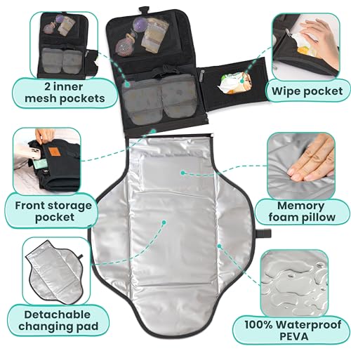 Portable Changing Pad for Baby, Baby Gifts for Boys and Girls, Travel Diaper Changing Pad for Newborn, Waterproof Baby Changing Mat, Foldable & Detachable Diaper Changing Station Baby Registry Search