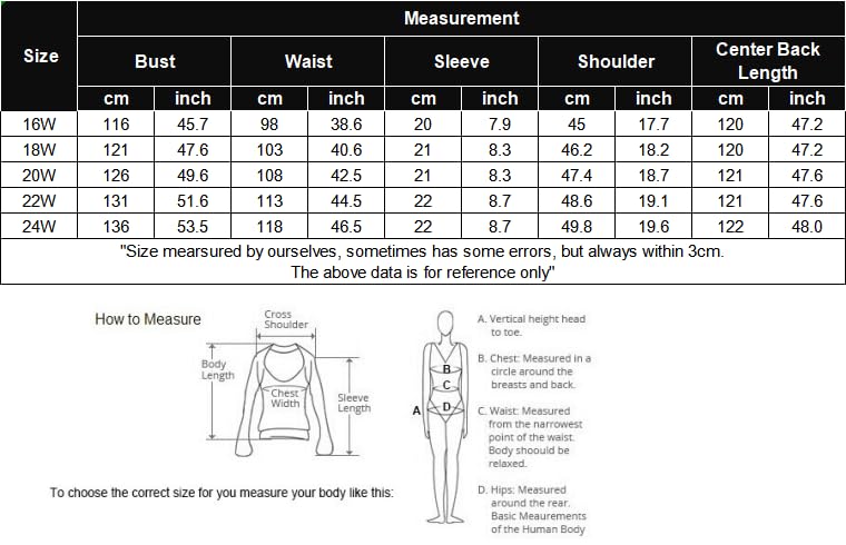 IN'VOLAND Plus Size Womens Summer Casual Short Sleeve Crewneck Swing Dress Flowy Tiered Maxi Beach Dress with Pockets Green