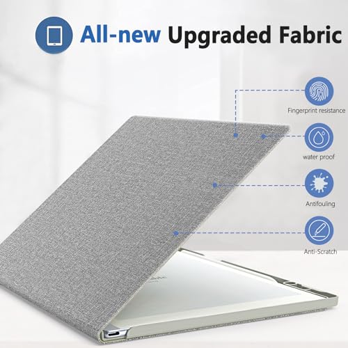 E NET-CASE Case for Remarkable 2 Tablet 10.3 inch, Slim Lightweight Folio Design, Cover for Remarkable 2 Digital Paper with Pencil Holder (Gray)
