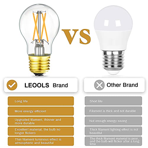 Leools Dimmable E26 led Bulb 6W Equal 60 watt Vintage LED Edison Bulb AC120V 2700K A15 LED Bulb for Ceiling Fan Light Bulbs,Appliance Bulb and Refrigerator Light Bulb 600LM Clear Medium 6Pack