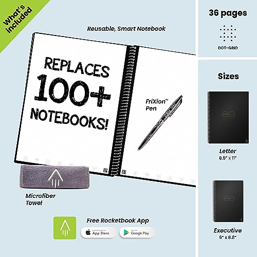 Rocketbook Core Reusable Spiral Notebook, Executive Size 6x8.8, Navy Blue - Dotted Pages, App-Connected, Erasable, Durable Cover, Ideal for School, Work, and Creative Projects (Pack of 50)