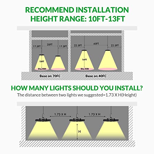 Flakeeper LED High Bay Light 100W 14000 LM with US Plug 5ft Cable, 5000K Daylight, IP65 Waterproof, UFO Commercial Industrial Warehouse Workshop Factory Barn Garage Area Lighting Fixture, 2PCS