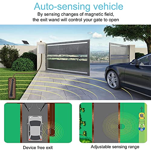 Automatic Sensor Gate Opener Exit Wand Car Detector Gate Open Automatically,Exit Wand Driveway Car Vehicle Detector,Easy Installation