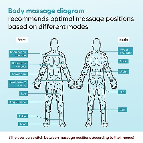 Easy@Home Electronic TENS Unit: Pain Relief Therapy - EMS Pulse Massager Rechargeable Machine - Dual Channel 24 Modes 20 Intensities 16 Pads TENS and Powered Muscle Stimulator EHE020