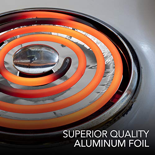 Round Electric Stove Burner Covers (50 Pack) 6 Inch and 8 Inch Disposable Stove Top Aluminum Foil Bib Liners, to Keep Kitchen Range Clean from Oil and Food Drips, Stock Your Home