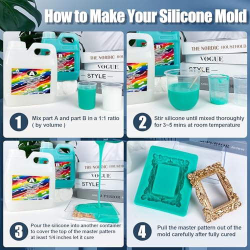 WEYSTOM Silicone Mold Making Kit, 20A Liquid Silicone Rubber 91.72OZ/2.6KG, Fast Curing Mold Making Silicone, Green Mold Making Silicone - Mix Ratio =1A:1B, for Casting Resin, Soap, Candles, Clay
