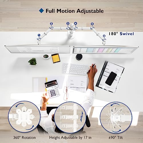 BONTEC Dual Monitor Desk Mount, Monitor Stand for 13–27 Inch LCD LED 2 Monitors, Ergonomic Full Motion Heavy Duty Double Arms Hold up to 22 lbs, VESA 75x75/100x100 mm