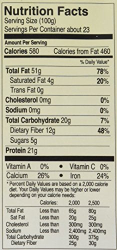 Anthony's Blanched Almond Flour, Culinary Grade, 5 lb, Extra-Finely Ground, Gluten Free, Non GMO, Keto Friendly