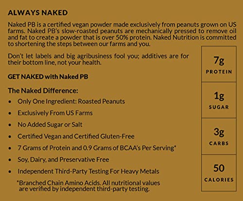 2 LB Powdered Peanut Butter from US Farms – Bulk, Only 1 Ingredient - Roasted Peanuts, Vegan, No Additives, Preservative Free, No Salt, No Sugar - 76 Servings - NAKED PB