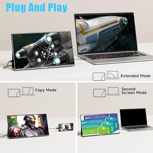 Portable Monitor 15.6 inch, FHD 1080p Computer Monitor, Ultra-Slim External Monitor for Laptop,Tablet, Mac, Phone, Xbox Switch, USB HDMI Display, 16:9 IPS, Low Blue Light Eye Care PC Built-in Speakers