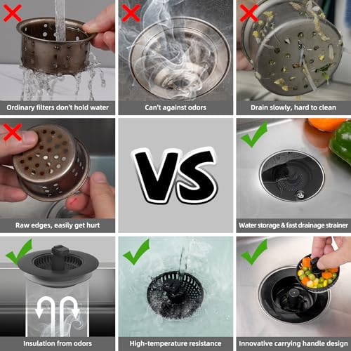 Hibbent 2 Pack Universal 3 in 1 Kitchen Sink Drain Strainer with Sink Stopper, Stainless Steel Wrapped Shell, SUS304 Anti-Clogging Basket Strainer, Fit for US Standard 3-1/2" Drain, Stainless Steel
