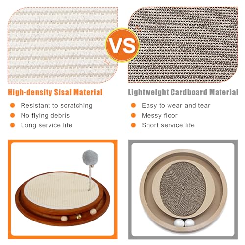 LMUGOOS Cat Scratcher, Cat Cratch Sisal Pad with Wooden Roller Ball Toy, Cat Scratchers Interactive Toys for Indoor Cats, Satisfies Kitten’s Scratching, Chasing and Hunting
