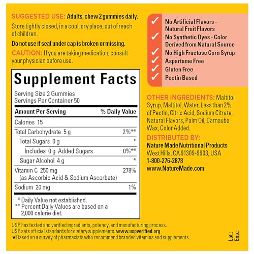 Nature Made Zero Sugar Vitamin C Gummies 250 mg per Serving, Immune & Antioxidant Support, 100 Sugar Free Gummies, 50 Day Supply