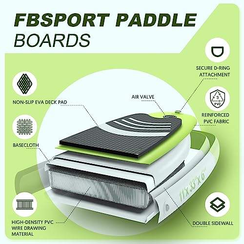 FBSPORT 11' Premium Inflatable Stand Up Paddle Board, Yoga Board with Durable SUP Accessories & Carry Bag | Wide Stance, Surf Control, Non-Slip Deck, Leash, Paddle and Pump for Youth & Adult