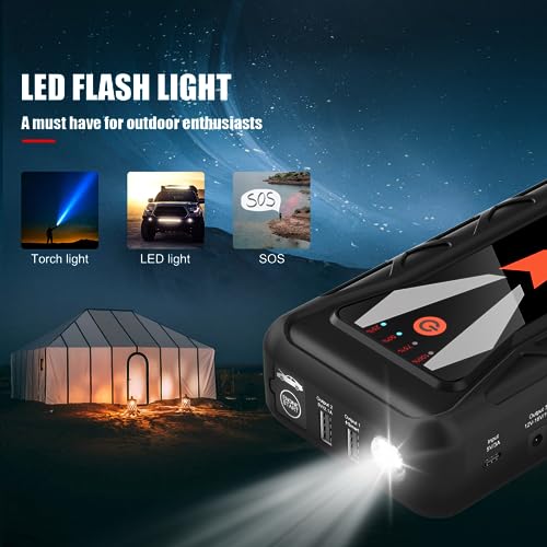 MEGAWISE 1500A Peak 16800mAh Car Battery Jump Starter Booster (up to 7L Gas or 5L Diesel Engines), 12V Portable Power with Dual USB Outputs & Flashlight 2023 Upgraded Extremely Safe