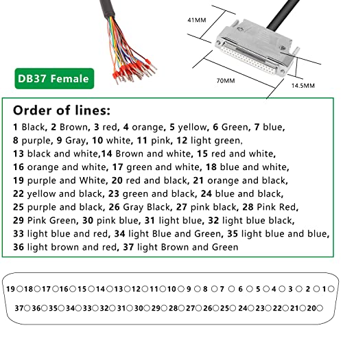 XMSJSIY DB37 Connector Adapter 37 Pin Serial Extension Cable Solderless 37-Pin Port Breakout Replacement Cable with Bare Wire - 1M/3.2Ft (DB37 Female)