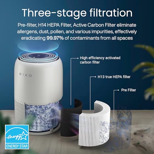 MIKO Air Purifier for Bedroom with 3-in-1 HEPA Filter & Sleep Mode, Whisper Quiet, Covers Up to 1200 ft, Smart Wi-Fi App Control - Removes Smoke, Allergens, Pets Hair, Dust, Odors, Pollutants