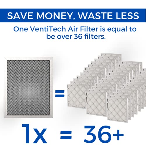 Venti Tech 18x18x1 Washable Electrostatic Air Filter. Reusable HVAC & Furnace Air Filter