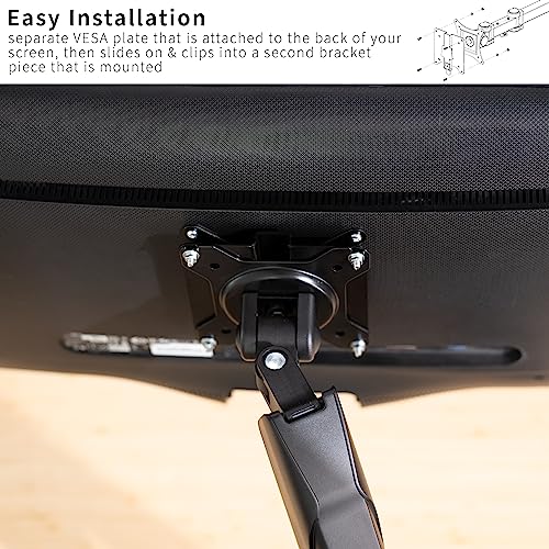 VIVO Adapter VESA Mount Quick Release Bracket Kit, Stand Attachment and Wall Mount Removable VESA Plate for Easy LCD Monitor and TV Screen Mounting, Stand-VAD2