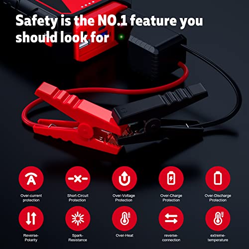 Povasee Jump Starter 3000A Peak Jump Starter Battery Pack, 12V Jump Box for Car Battery up to 10L Gas or 8L Diesel Engine Battery Jump Starter with Power Bank/Dual Output/LED Light (3000A)