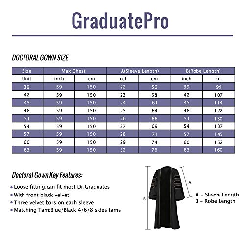 GraduatePro Doctoral Graduation Gown for Faculty and Professor PhD Regalia with Velvet and Gold Piping Blue 45