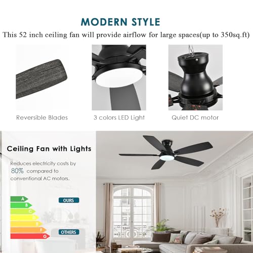 JSAITEE Ceiling Fans with Lights, 52 Inch Low Profile Ceiling Fan with Light and Remote Control, Flush Mount, DC Reversible Motor, Noiseless, Black 6 Speeds Ceiling Fan for Bedroom