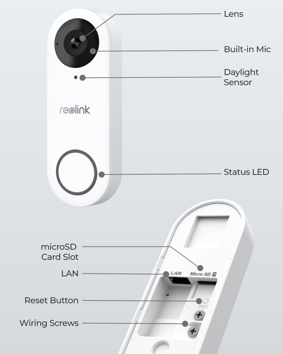 REOLINK 5MP Video Doorbell Wi-Fi Camera with Chime, 3:4 Head-to-Toe View, 180°View, 5/2.4 GHz Wi-Fi, 2-Way Audio, Person/Package Detection, Waterproof, Smart Alerts, Works NVR(Wired)