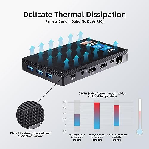 MeLE Quieter3C Fanless Mini PC, Win 11 Pro, Intel Celeron N5105, 8GB RAM, 128GB ROM, Full-Function USB-C, WiFi 5, Triple Display, Slim Desktop PC on Industrial, Home, Office