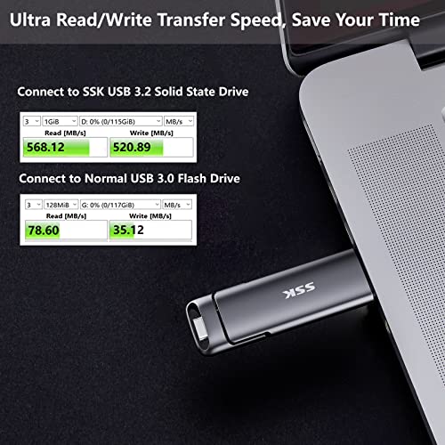 SSK 1TB USB Drive, External SSD USB Fast 550MB/s 2-in-1 Dual Drive USB Type C+ USB A 3.2 Gen2 Solid State Thumb Drive SSD Stick for iPhone 15/PS4/Android Phone/Tablet/Windows/Mac