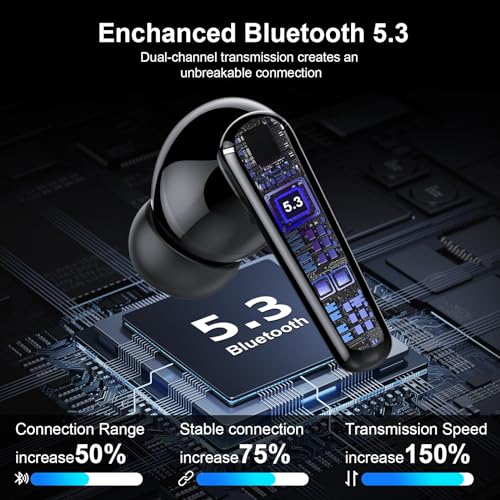 Wireless Earbuds, Bluetooth Headphones 36H Playtime Ear Buds with LED Power Display, IPX7 Waterproof Bluetooth 5.3 Earphones in-Ear Earbuds with 4 Microphone for Android iOS Cell Phone Laptop