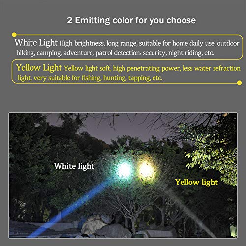 Yongkist Coon Hunting Light Super Bright Headlamp Rechargeable Ergonomic LED Spotlight Head Torch with Power Supply Waterproof Flashlight for Outdoor Camping Fishing Hunting Hiking (White Light)