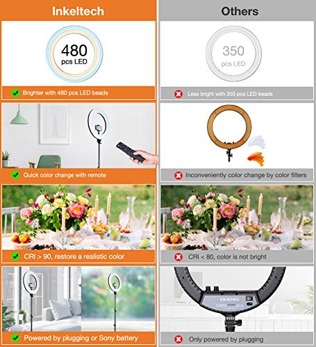 Inkeltech Ring Light - 18 inch 60 W Dimmable LED Ring Light Kit with Stand - Adjustable 3000-6000 K Color Temperature Lighting for Vlog, Makeup, YouTube, Camera, Photo, Video - Control with Remote