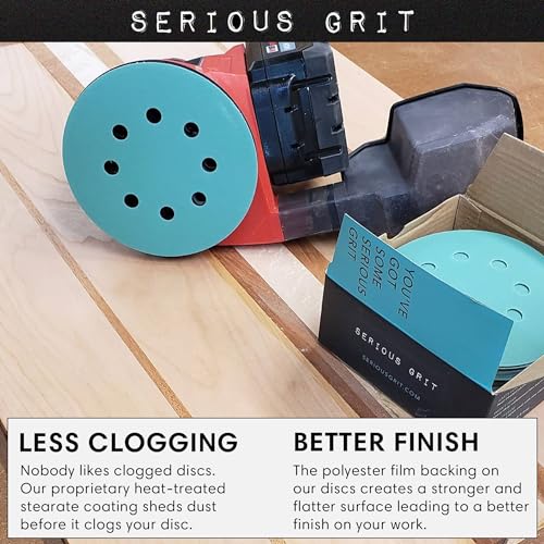 Serious Grit Sanding Discs 5 Inch 8 Hole 800 Grit - Heavy-Duty Hook & Loop Wet Dry Film Sandpaper Discs - Ultra Fine Sand Paper for Random Orbital Sanders - Wood, Automotive, Epoxy, etc - 50 Pack Box