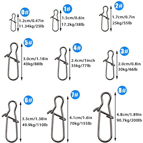 VATEICO Fishing Duo Lock Snaps 120pcs Fishing Snap Swivel Speed Clips Stainless Steel Fast Change Snaps Tackle Lures 0#~8# for Saltwater Fishing 7#