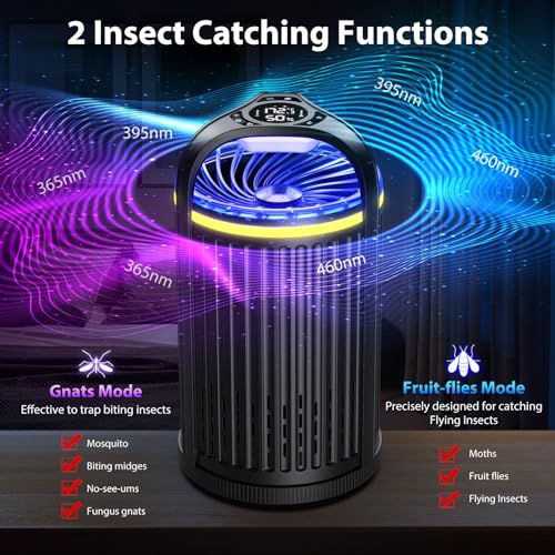 Fruit Fly Traps for Indoors, Smart Pro Indoor Insect Traps for Fruit Flies, Moths, Fungus Gnats, Mosquitos, Efficient Pest Control with Temperature & Humidity Sensor, One-Click Start with Memory Mode