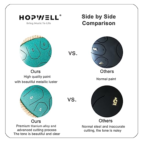 HOPWELL Steel Tongue Drum - 13 Inches 15 Notes Tongue Drum - Hand Pan Drum with Music Book, Handpan Drums Mallets and Carry Bag, D Major (Malachite Green)