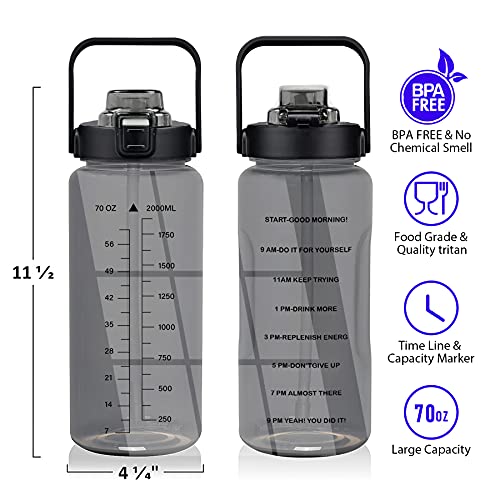 Chokoter Half Gallon Water Bottle with Sleeve, 64OZ Motivational Water Bottle with Straw & Time Marker, BPA Free Leakproof Large Sports Water Bottle, Reusable Water Jug for Workout Gym Sport