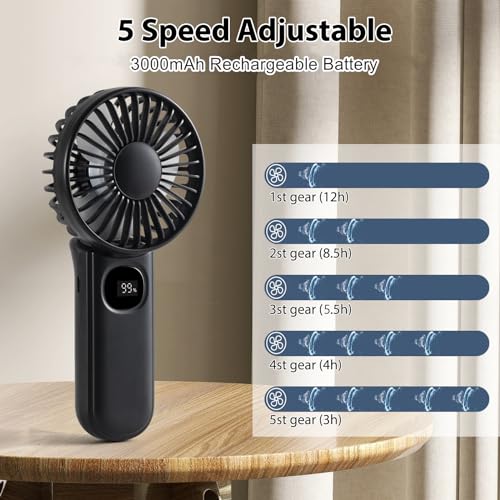 Leimaq Handheld Mini Fan, Handheld/Neck/Desk 3 in 1 Small Portable Fan USB Rechargeable, 3000mAh Battery Operated Fan with LED Display, 180° Foldable Fan with 5 Speed Wind (Black)