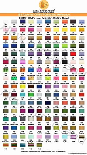 New brothread - Single Huge Spool 5000M Each Polyester Embroidery Machine Thread 40WT for Commercial and Domestic Machines - Old Gold(Janome Color)