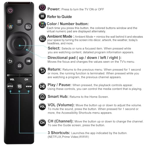 Voice Magic Remote AKB75855501 for LG OLED QNED NanoCell Webos Smart TV Magic Remote Control Replacement AN-MR20GA MR19BA MR18BA MR650A, with Pointer Function