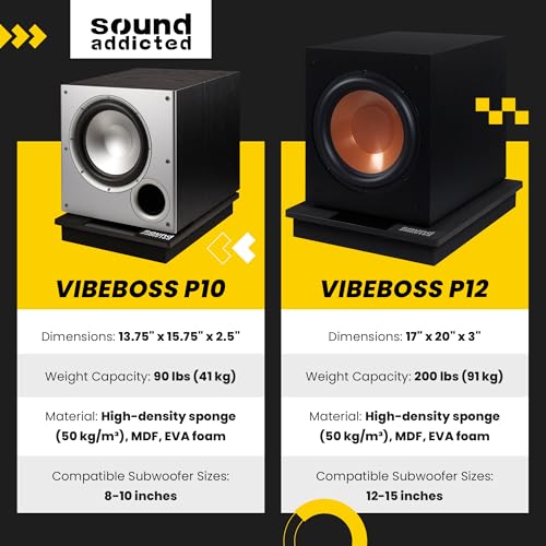 Sound Addicted VibeBoss P10 - Acoustic Isolation Platform Suitable for 8-10 inches Subwoofers (13.7'' x 15.7'' x 2.5'')