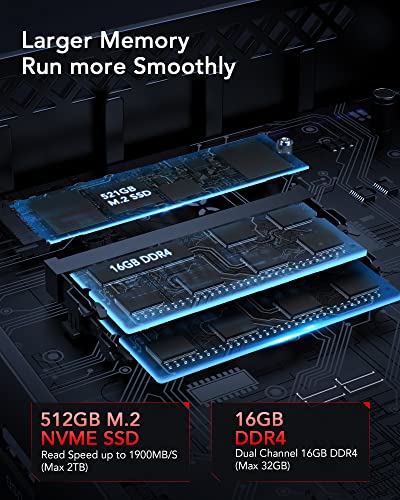 KAMRUI Mini PC AM06PRO, AMD Ryzen 5 5500U(6C/12T, up to 4.0 GHz), Mini Tower PC 16GB DDR4 512GB M.2 2280 NVME SSD Mini Desktop Computer, Support 2.5 Inch HDD Dual Ethernet HDMI/Type-C/Wifi5