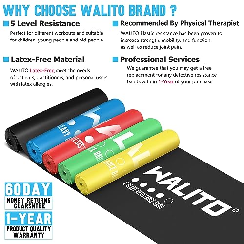 WALITO Resistance Bands for Working Out, Exercise Bands for Women and Men, Workout Bands for Physical Therapy, Stretch, Recovery, Pilates, Rehab, Strength Training and Home Gym