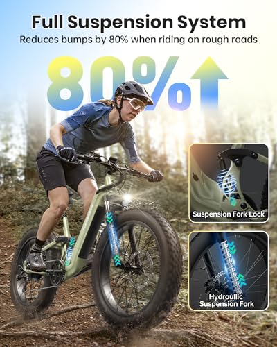 PUCKIPUPPY Electric Bike for Adults 960W, 48V 20AH Battery Adult Electric Bicycles, 26" Fat Tire Full Suspension Step-Thru Ebike, 28MPH Mountain Ebike, 7 Speed, 80Miles Range, UL Certified-Boxer ST