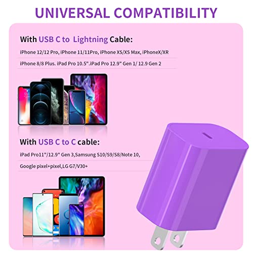 2Pack USB C Charger Block 20W, iGENJUN USB-C Power Adapter - iPhone Charger with Fast Charging Capability, Type C Wall Charger for iPhone 15/15 Plus/15 Pro Max/14 Series, Galaxy, Pixel, Pad - White